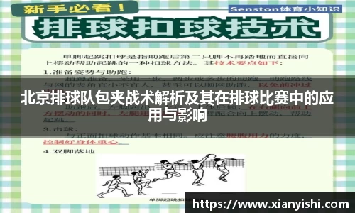 北京排球队包夹战术解析及其在排球比赛中的应用与影响