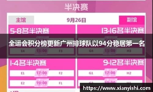 全运会积分榜更新广州排球队以94分稳居第一名